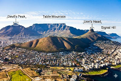 Panoramic aerial photograph of Cape Town coastline showing the Atlantic Ocean, Sea Point and Green Point, Signal Hill ridge, Lion’s Head peak and the Table Mountain massif in the background.