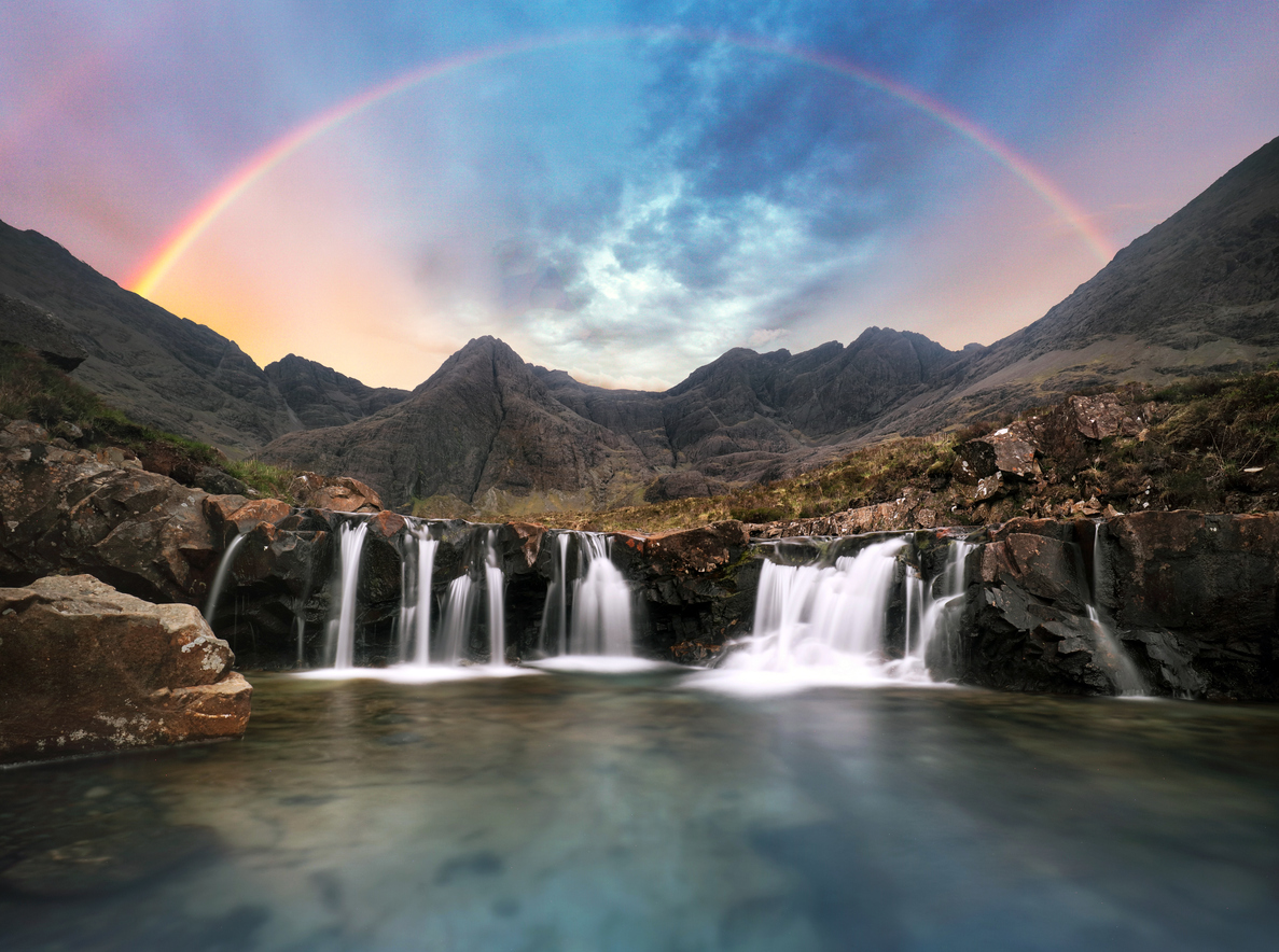 Scotland Photo Tour - Scottish Highlands